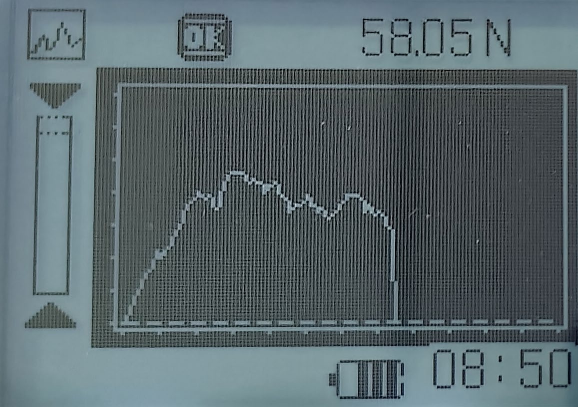 iForce-DF Digital Force Gauge（6）