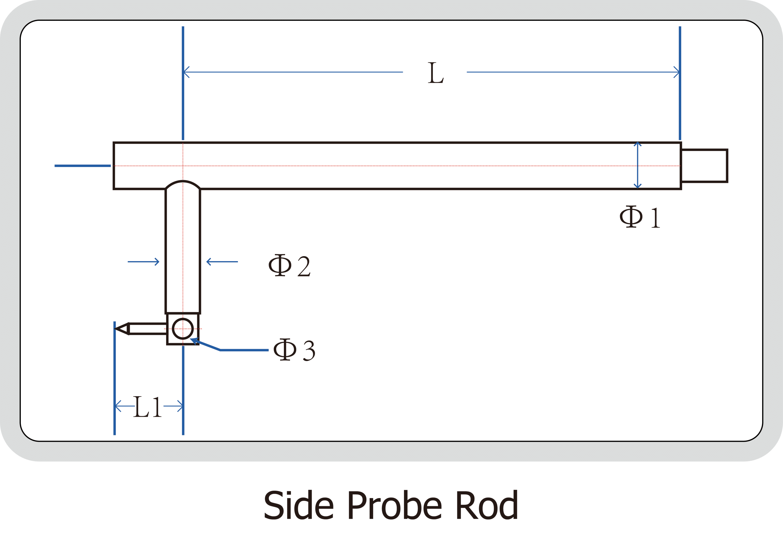 9286e700c7637889496d3b3ef1ddeb30 scaled