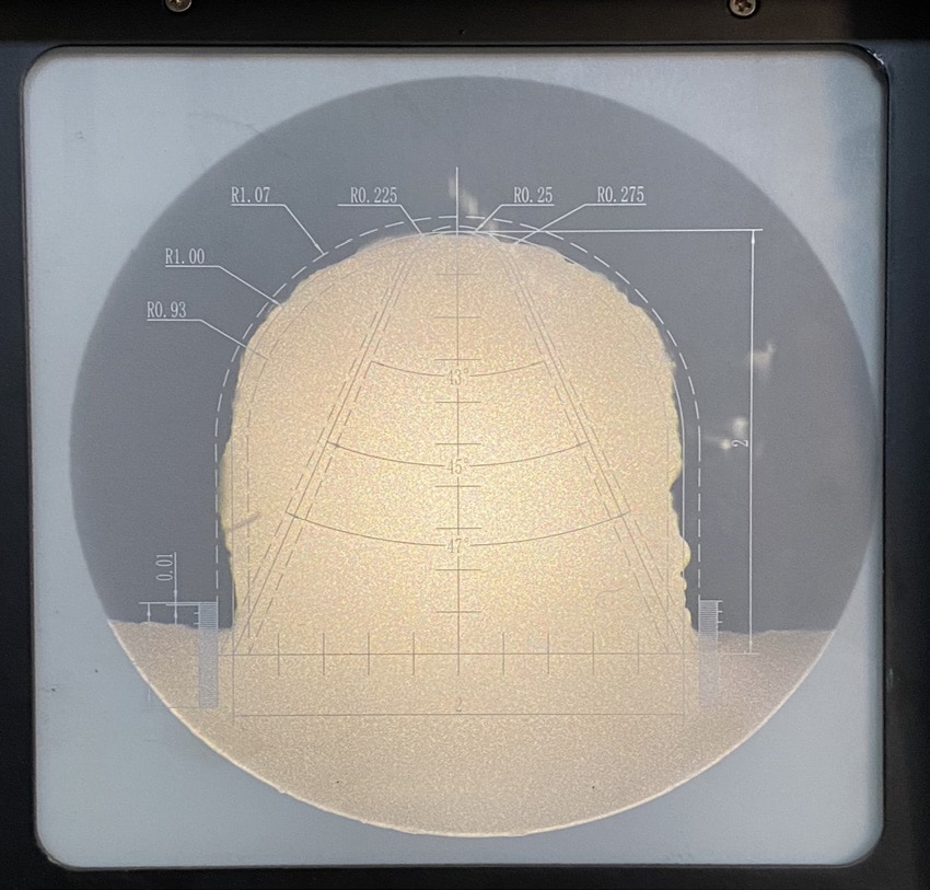 IProjec 50 Proiezione degli scarti tipo图（6）