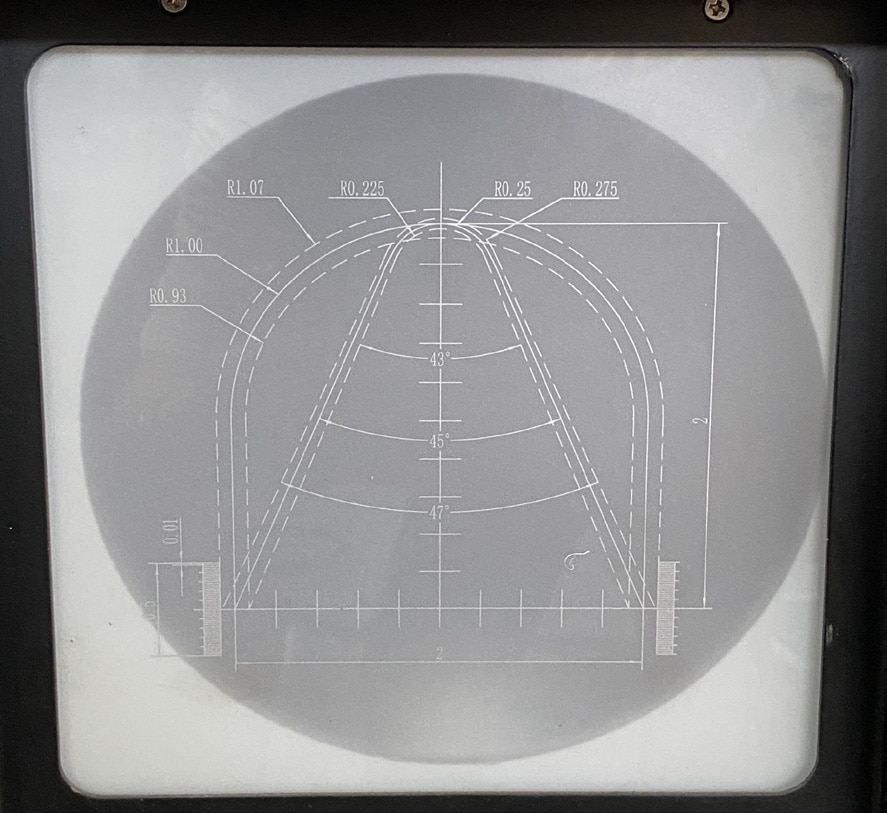 IProjec 50 Proiezione degli scarti tipo图（7）