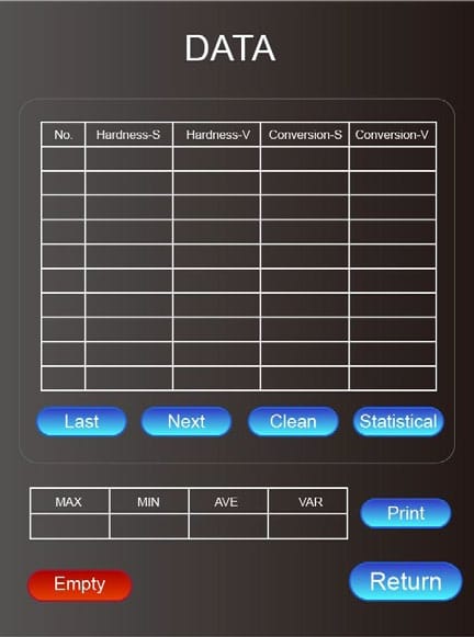 UVK 1 Auto turret Micro Vickers and Knoop Hardness Tester图（4）
